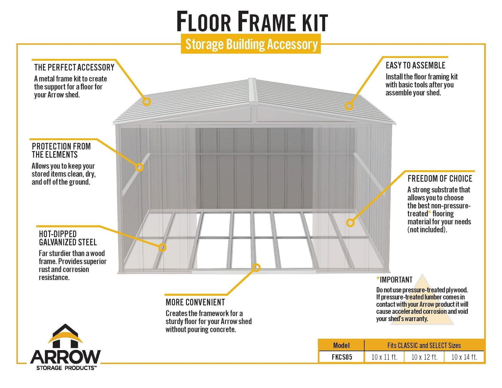 Floor Frame Kit for Classic 10x11-ft, 10x12-ft and 10x14-ft Sheds X5U5 - product image 4