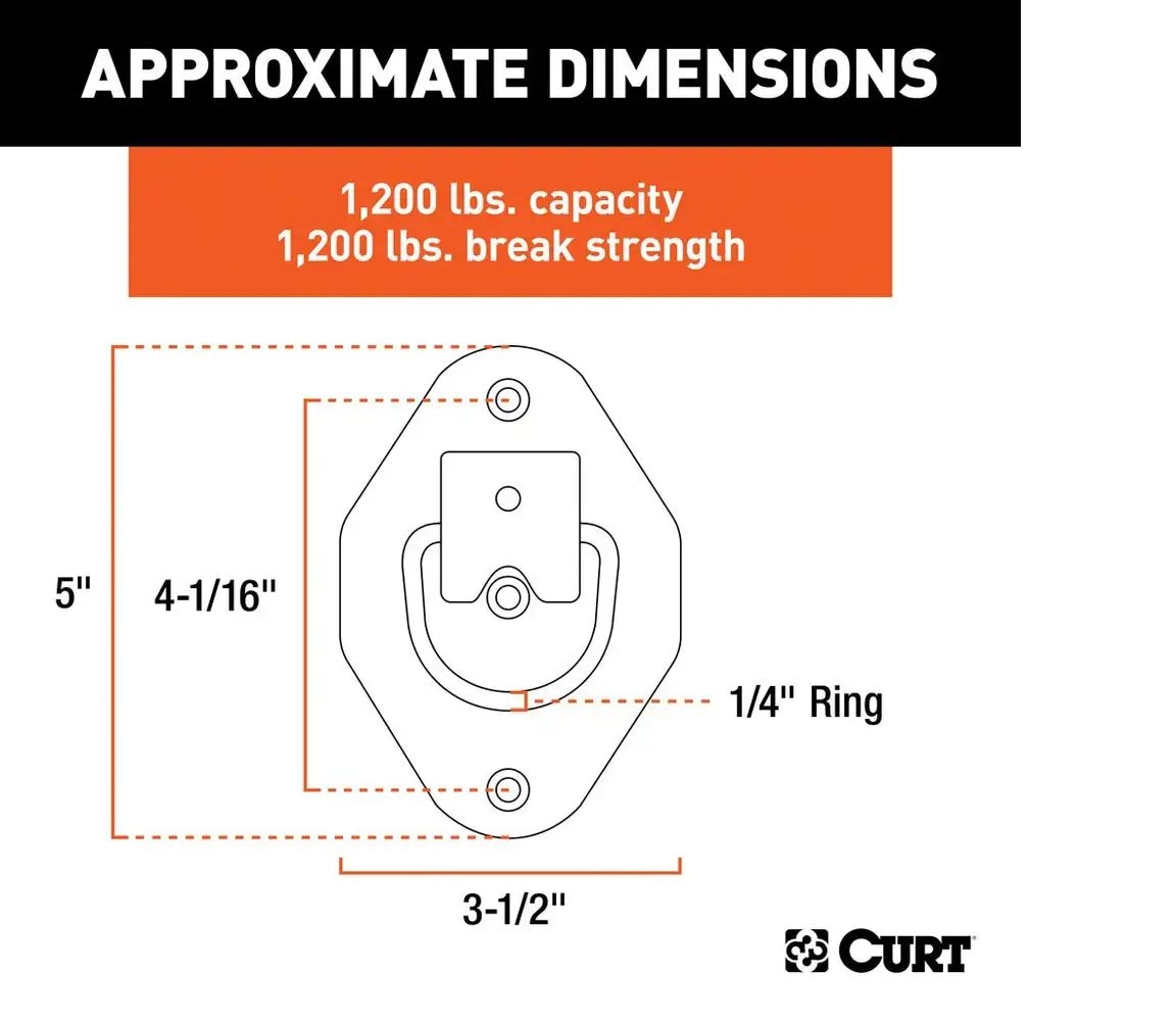 1-3/8-in x 1-7/8-in Recessed Tie-Down Ring (1200-lb, Clear Zinc) T2B3 - product image 3