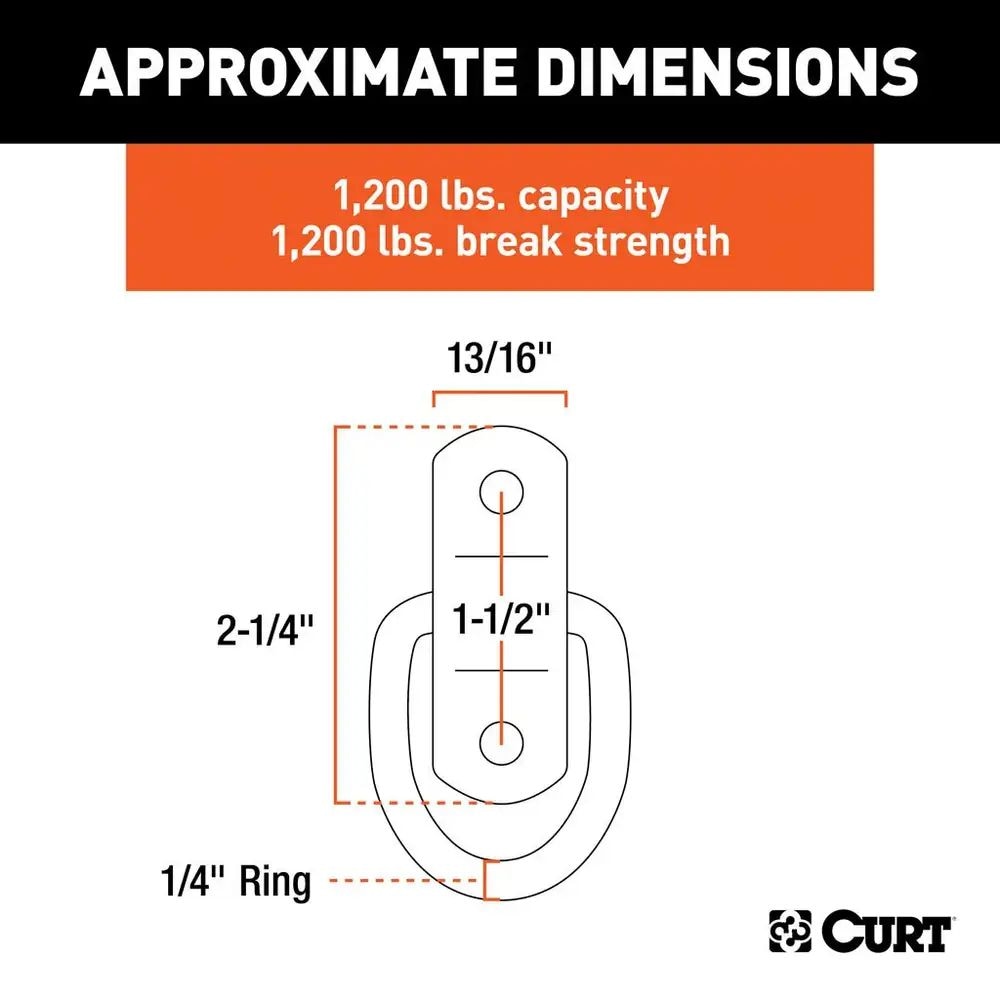 1-in x 1-1/4-in Surface-Mounted Tie-Down D-Rings, 1200-lb, 2-pk E5H4 - product image 5