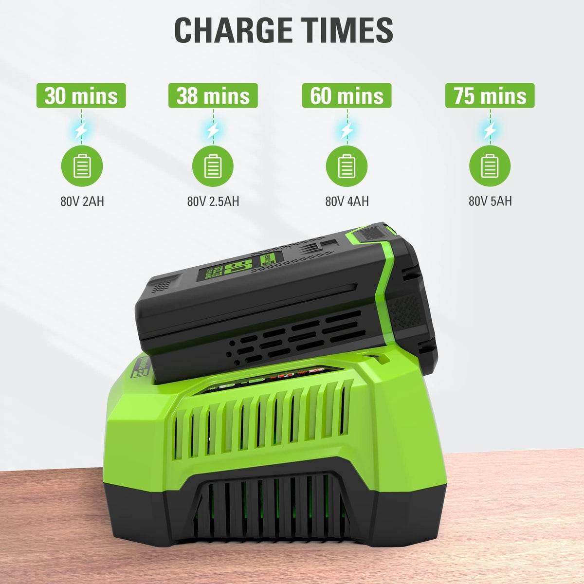 PRO 80V 2Ah Lithium-Ion Battery Charger for CT#: 060-1706 V5S4 - product image 7