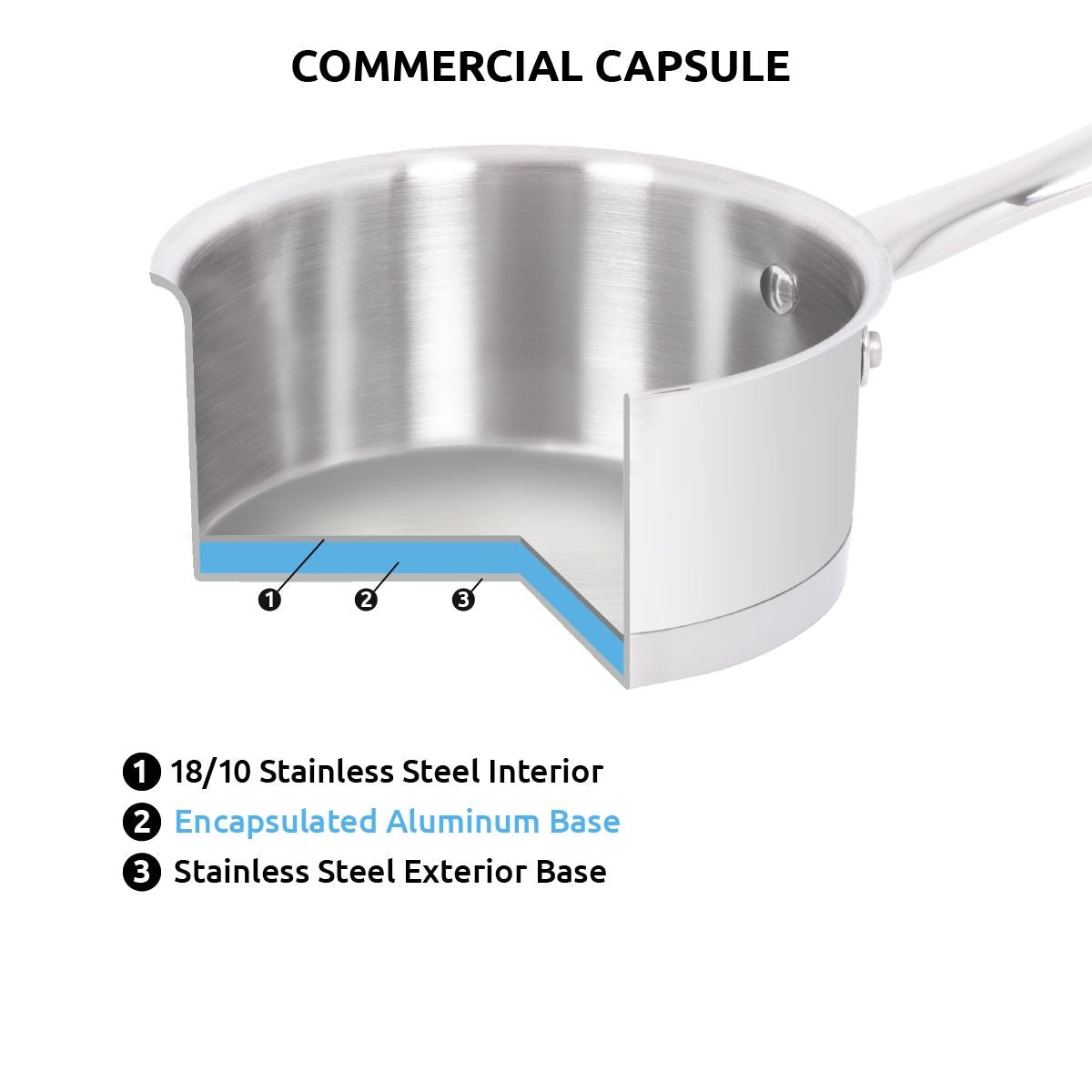 Avanti Stainless Steel Cookware Set, 9-pc K8N6 - product image 4