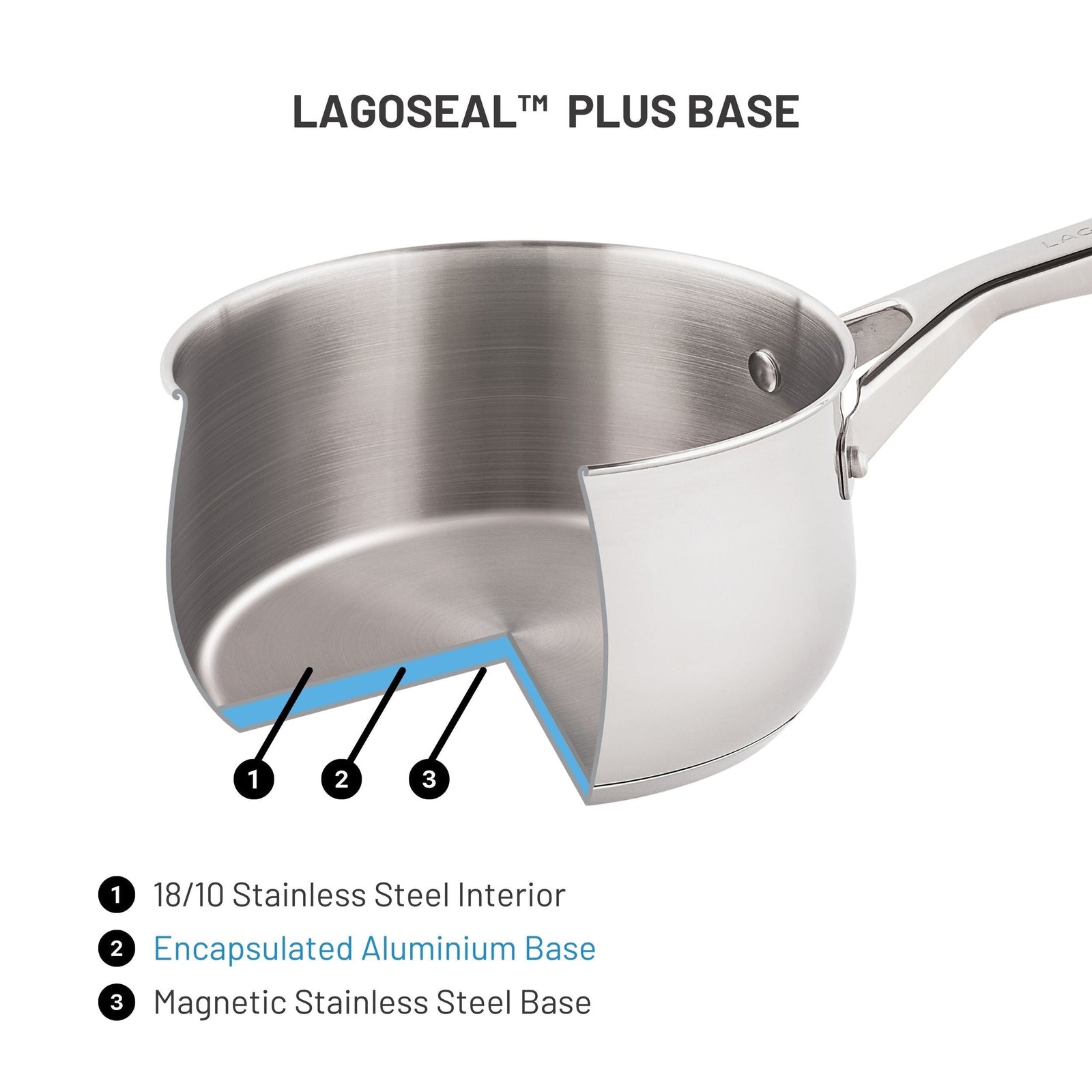 Classico Stainless Steel Cookware Set, 8-pc J3A5 - product image 5
