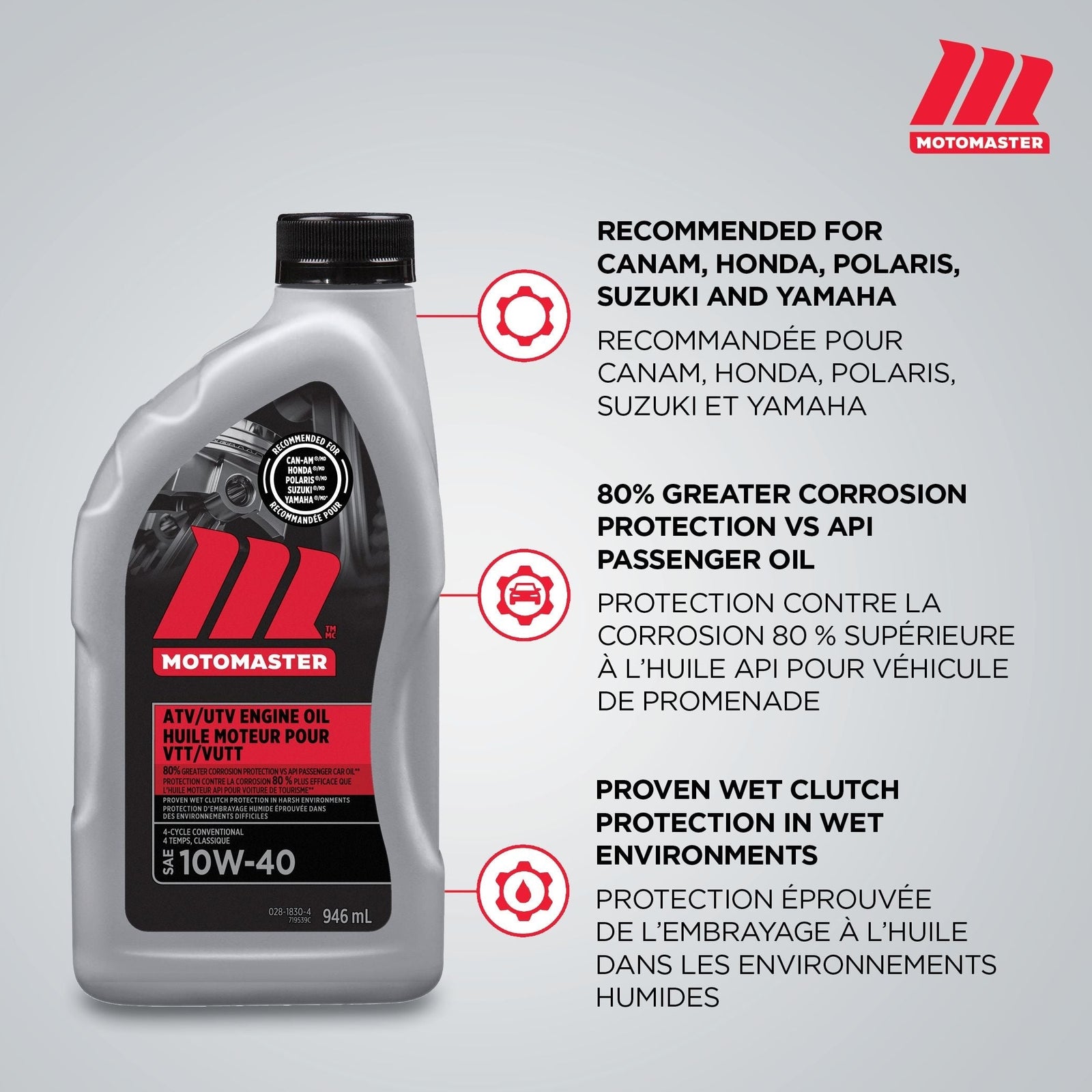 4-Stroke Premium ATV/UTV Engine Oil 10W40, 946-mL L6X3 - product image 5