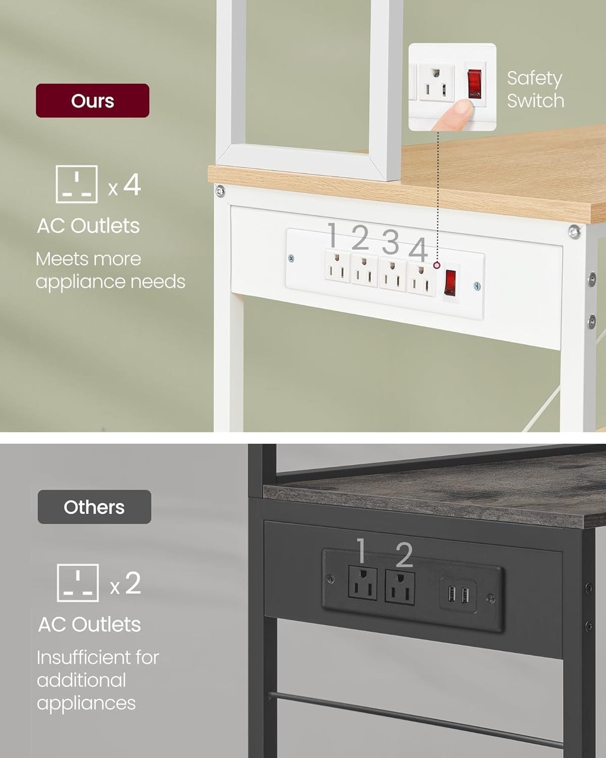 Home Oak/White Baker's Rack with 4 AC Outlets T1Q2 - product image 6