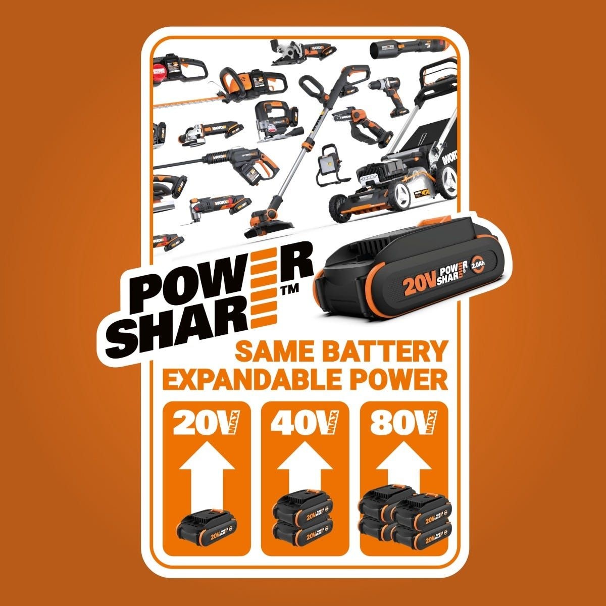 Cordless 3-Speed Jobsite Blower, 160-mph (Tool Only) F2H3 - product image 3