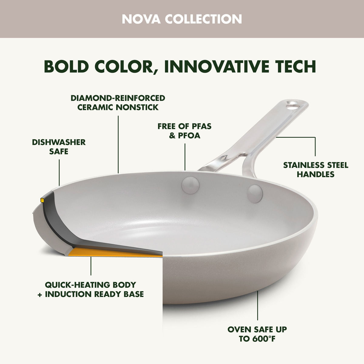 Nova Cloud White Cookware Set, 11-pc R5A6 - product image 8
