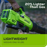 60V 630CFM 170MPH Leaf Blower 2.5Ah Battery 3A Charger O8I6 - product image 3
