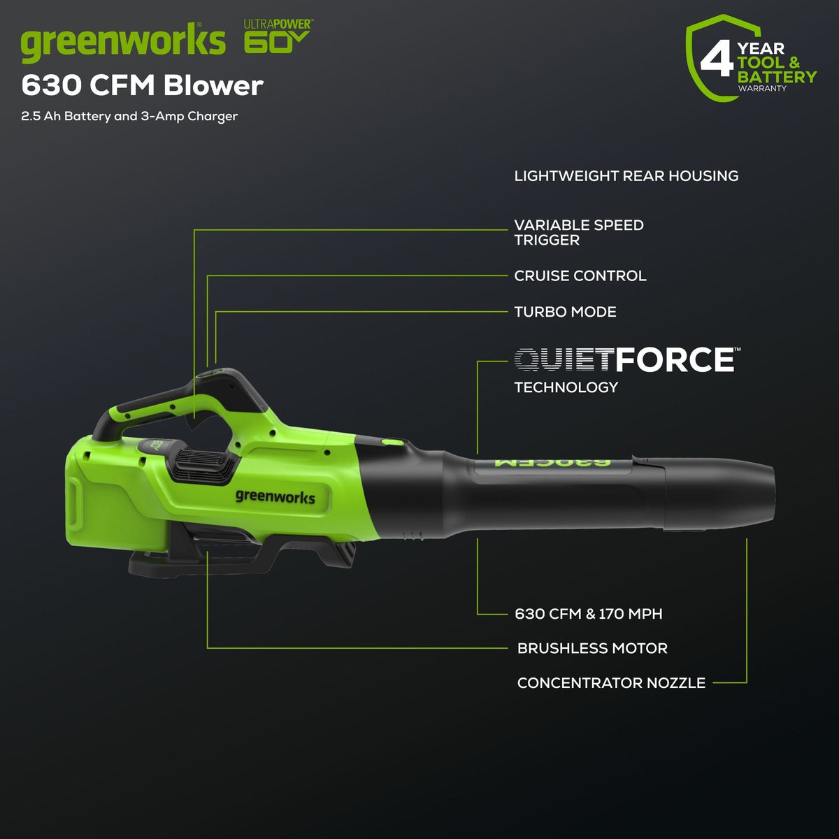 60V 630CFM 170MPH Leaf Blower 2.5Ah Battery 3A Charger O8I6 - product image 5