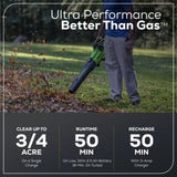 60V 630CFM 170MPH Leaf Blower 2.5Ah Battery 3A Charger O8I6 - product image 6