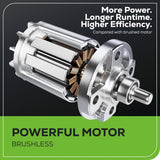 DigiPro 40 V/ 340 CFM Cordless Leaf Blower/Vacuum, Bare Tool Only O3E3 - product image 8