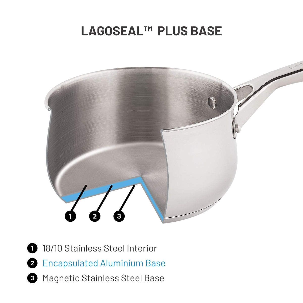 Classico Stainless Steel Cookware Set, 8-pc X4D9 - product image 5