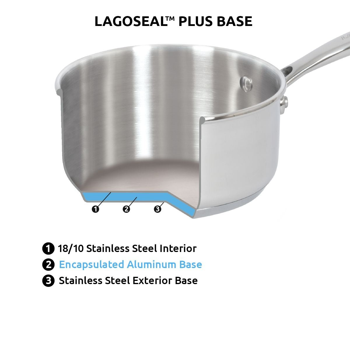 Classico Stainless Steel Cookware Set, 8-pc J3A5 - product image 6