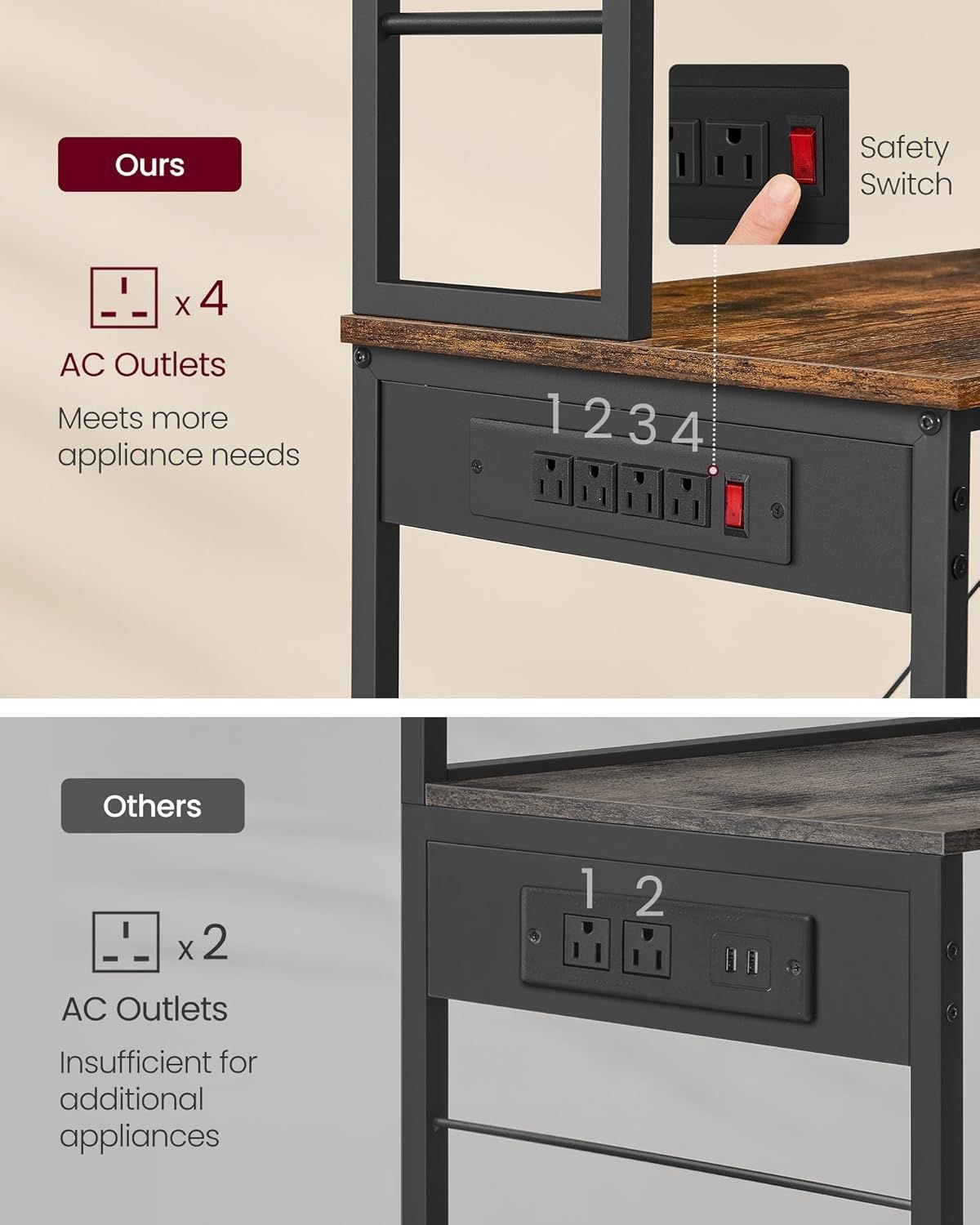 Home Small Rustic Brown Baker's Rack with 4 AC Outlets P4G1 - product image 4