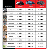 Electric Battery-Powered Push Sweeper, 22-in C9P4 - product image 2