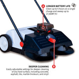 Electric Battery-Powered Push Sweeper, 22-in C9P4 - product image 3