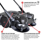 Electric Battery-Powered Push Sweeper, 30-in N1Y2 - product image 6