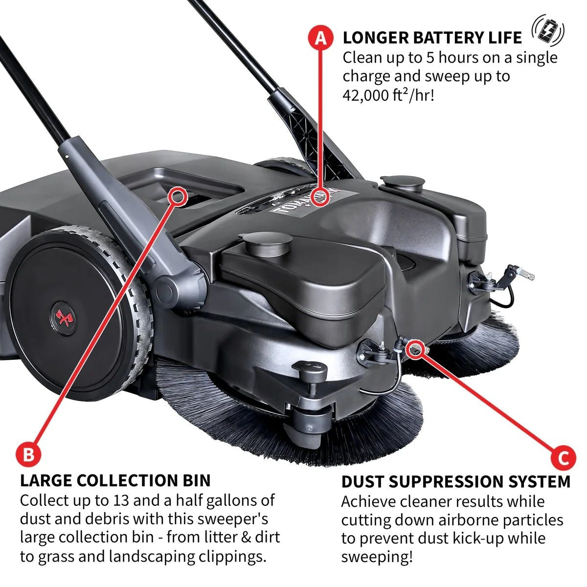 Electric Battery-Powered Push Sweeper, 30-in N1Y2 - product image 6
