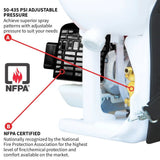 Power TCS6.5 Concrete Backpack Sprayer, 450 PSI N5K4 - product image 3